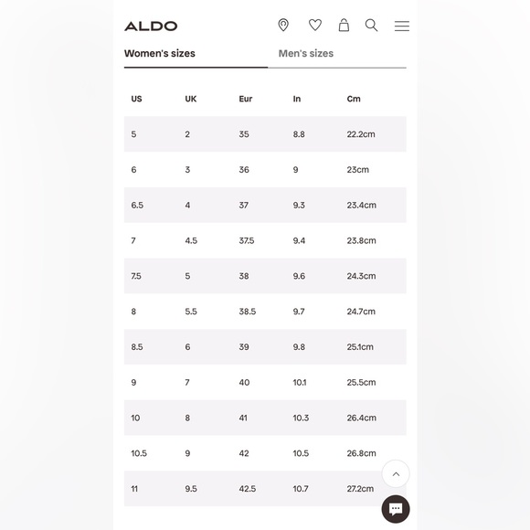 Aldo Red Patent Leather Mullti Strap Cork Sandal heel Wedges - Picture 10 of 10